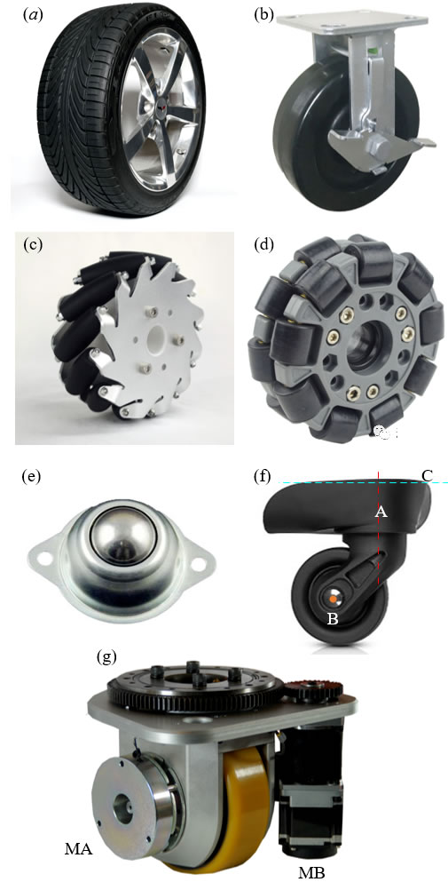 �C�����Ƅ�ƽ̨��Ҋ܇݆��a����ͨ���z݆����b��ֱ�б���݆����c�����˼{ķ݆����d��ȫ��݆����e���L���f��݆����f�������f��݆����g����݆